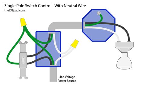 neutral wire switch